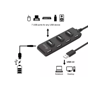 Equip 7-Port USB 2.0 Hub, USB 2.0, juodas