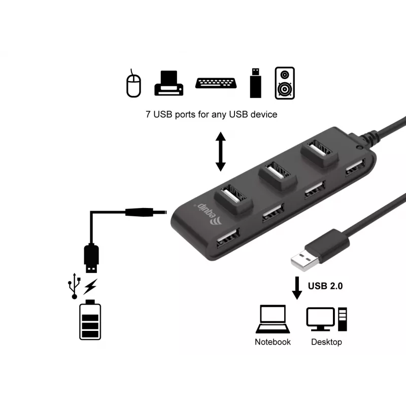 Equip 7-Port USB 2.0 Hub, USB 2.0, juodas