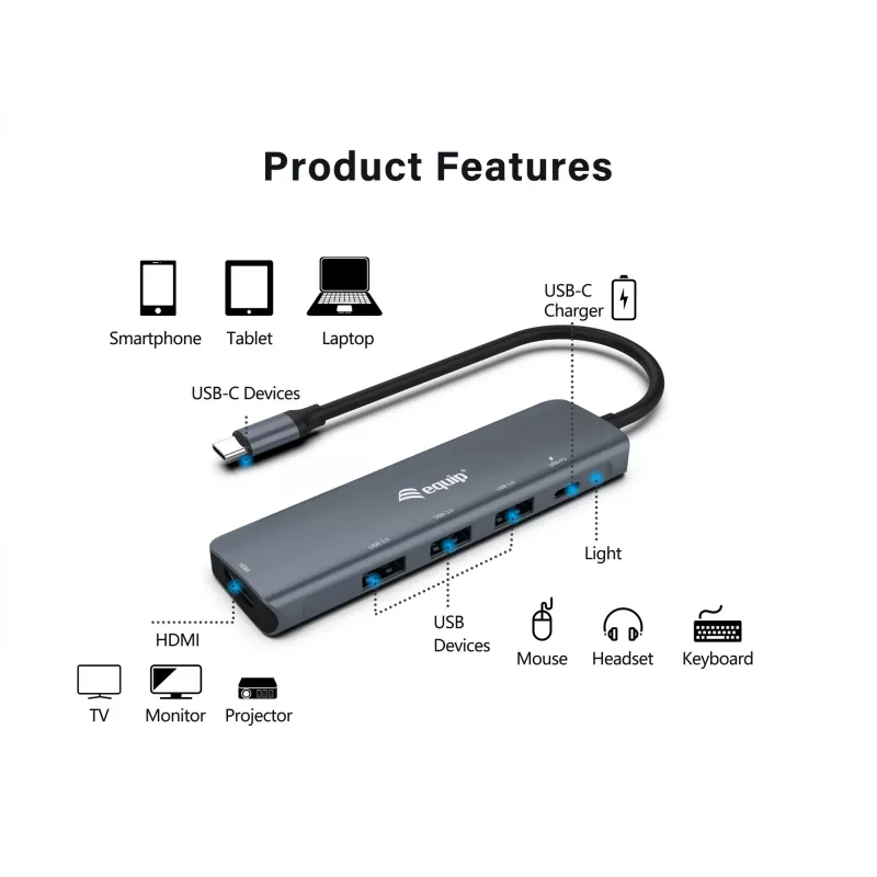 Equip USB-C 5 viename universalus adapteris, HDMI, USB 3.2 GEN1, 100W USB PD