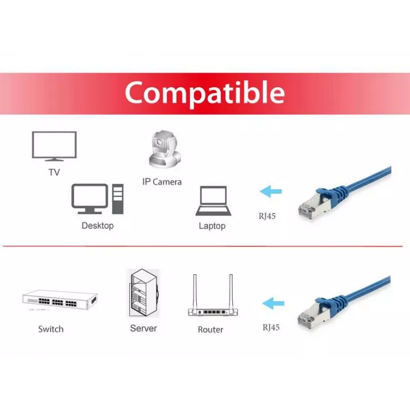 Equip Cat.6 S/FTP Patch laidas RJ-45 40m mėlynas