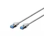 DIGITUS Patch kabelis - Cat 5e - SF/UTP - Snagless - 10 m - pilka