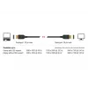 DisplayPort kabelis DeLOCK 85660 2 m Juodas