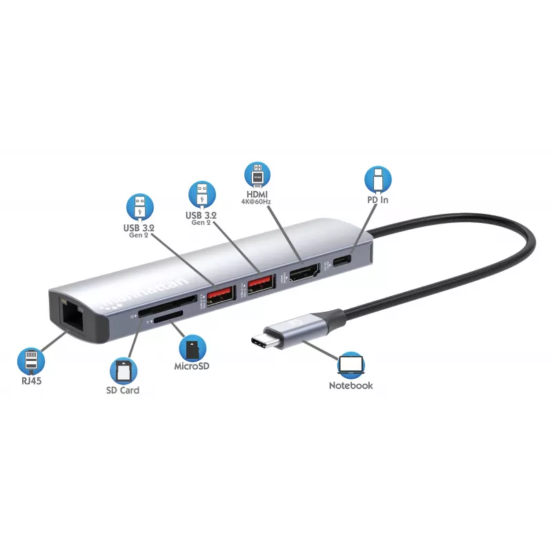 Manhattan USB-C Dock/Hub su kortelių skaitytuvu, 5 prievadai: Ethernet, HDMI, USB-A (x2) ir USB-C, su Power Delivery (PD) 100W