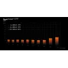 be quiet! Pure Power 13 M 650W maitinimo blokas 20+4 pin ATX ATX Juoda