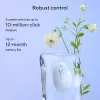 ASUS Fragrance MD101 pelė namams Ambidextrinė RF belaidė + Bluetooth optinė 2400 DPI