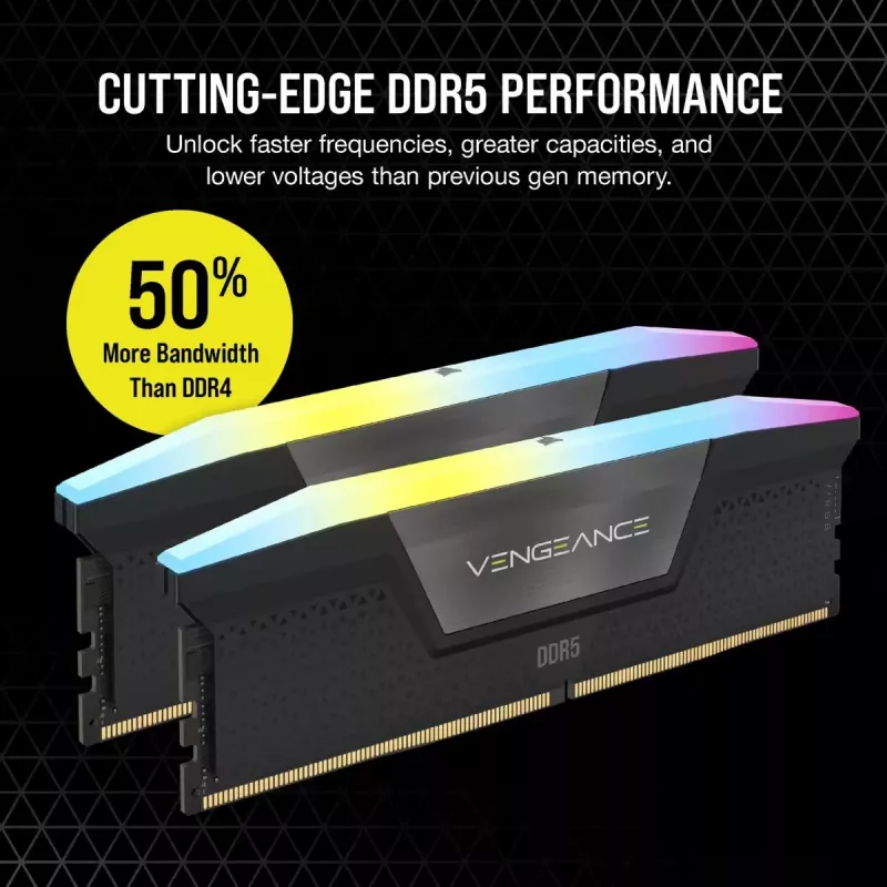 CORSAIR Vengeance RGB 32GB (2x16GB) DDR5 6400MHz CL36 atminties rinkinys – juodas