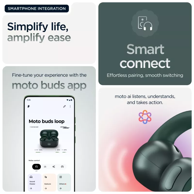 Motorola moto buds loop Belaidės ausinės su ausų kabliukais Skambučiai/Muzika/Sportas/Kasdienis naudojimas Žalia