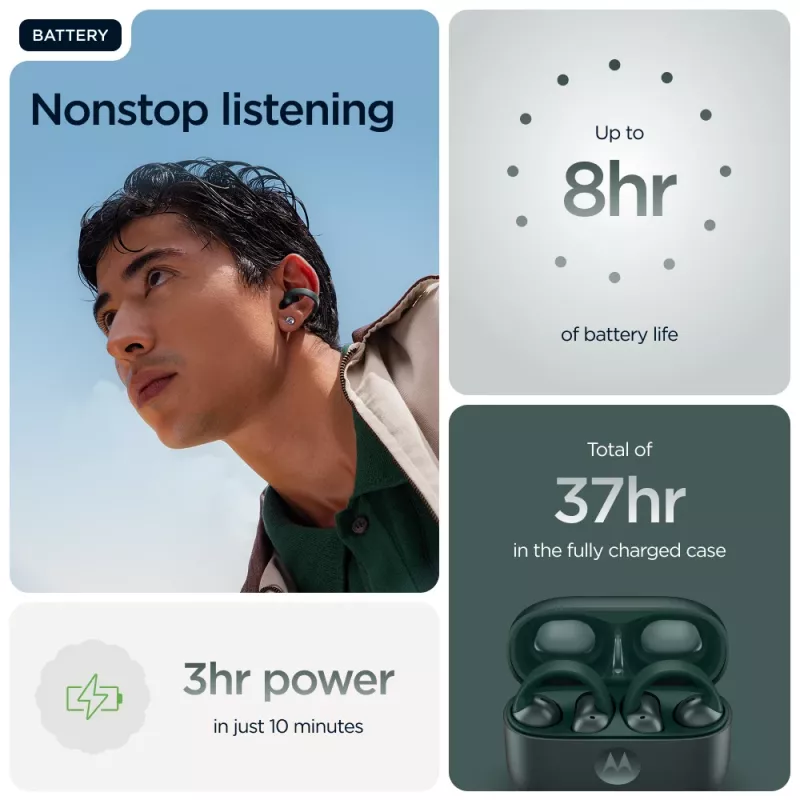 Motorola moto buds loop Belaidės ausinės su ausų kabliukais Skambučiai/Muzika/Sportas/Kasdienis naudojimas Žalia