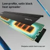 Crucial Pro 32GB DDR4-3200 CL22 UDIMM atmintis (CP32G4DFRA32A)