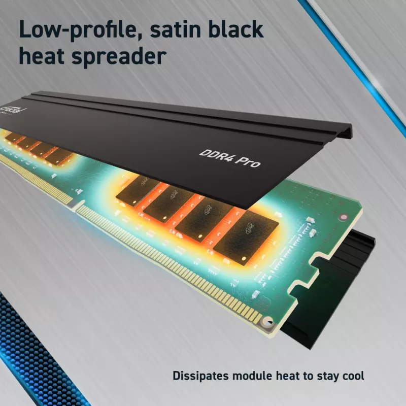 Crucial Pro 32GB DDR4-3200 CL22 UDIMM atmintis (CP32G4DFRA32A)