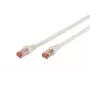 DIGITUS Patch laidas - CAT6 - S/FTP - Su apsauga nuo užkliuvimo - Varis - 3 m - Baltas
