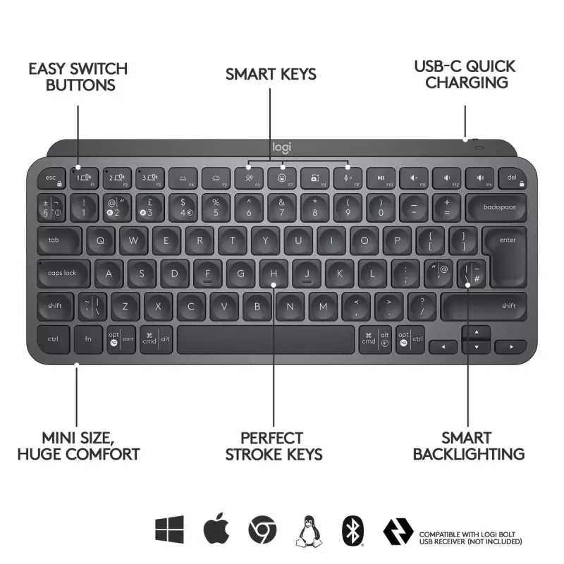 LOGITECH MX KEYS MINI – belaidė apšviesta klaviatūra, grafito spalvos, Qwertz Deutsch