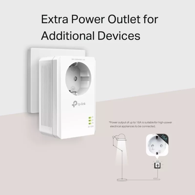 TP-Link TL-PA7019P KIT 1000 Mbit/s Ethernet LAN Baltas 2 vnt.