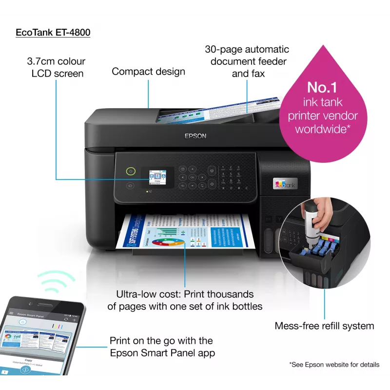 Epson EcoTank ET-4800 rašalinis daugiafunkcis spausdintuvas A4, 5760 x 1440 DPI, 33 ppm, Wi-Fi
