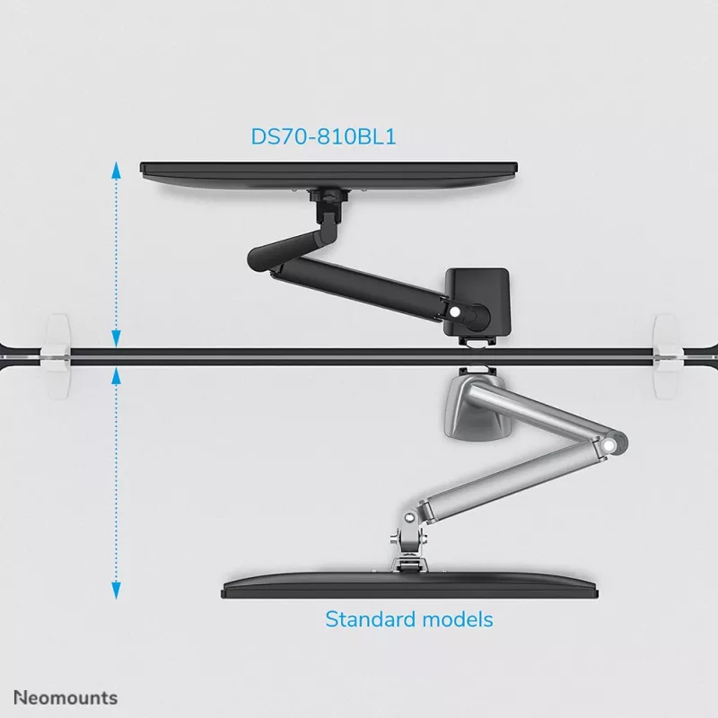 Neomounts DS70-810BL1 Monitor laikiklis 17-32 colių – dujinė spyruoklė – taupo vietą – 180° stabdis