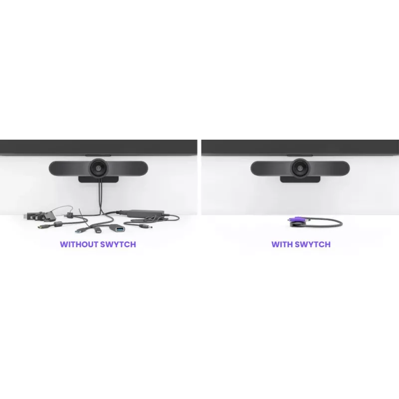 LOGITECH Swytch - darbalaukio stotelė - 2 x HDMI + 1 x SuperSpeed USB + 2 x USB-C
