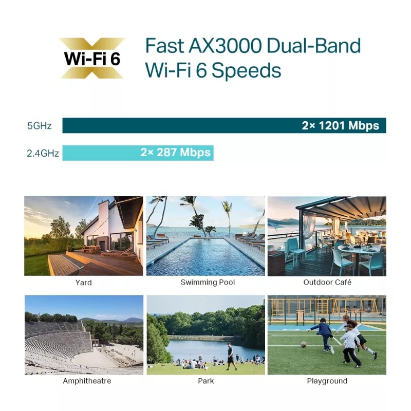 TP-Link Omada AX3000 vidinis/lauko WiFi 6 prieigos taškas, 2,4 GHz, 5 GHz, 3000 Mbit/s, WPA, WPA-Enterprise, WPA2, WPA2-Enterprise, WPA3, WPA3-Enterprise, 10,100,1000 Mbit/s
