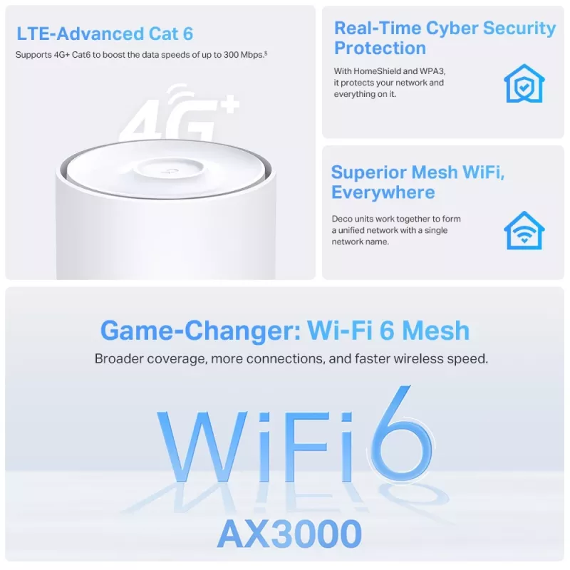 TP-Link Deco X50-4G 4G+ AX3000 viso namo „Mesh“ WiFi 6 maršrutizatorius, baltas
