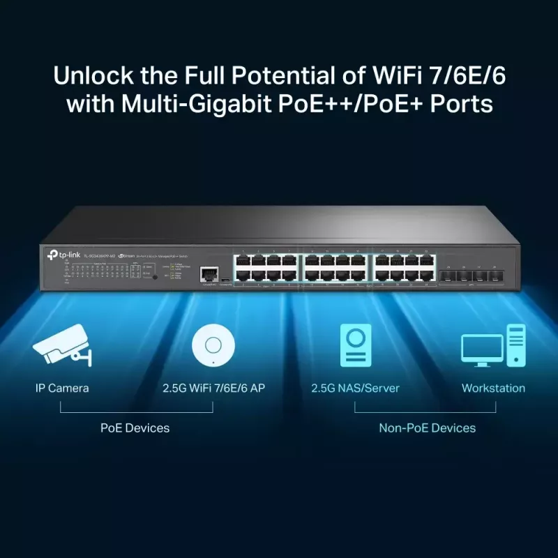 TP-Link Omada 24 prievadų 2.5GBASE-T ir 4 prievadų 10GE SFP+ L2+ valdomas jungiklis su 16 prievadų PoE+ ir 8 prievadų PoE++