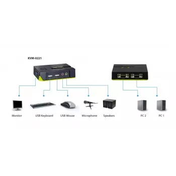 LevelOne KVM-0221 2 prievadų USB VGA KVM jungiklis su garso palaikymu