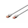 DIGITUS Patch laidas CAT6 S/FTP Snagless Cu 5m pilkas