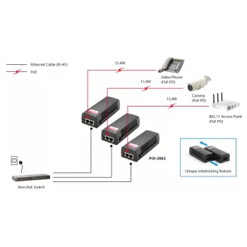 LevelOne PoE įpurškiklis, 15.4W, Fast Ethernet, 10/100 Mbit/s, IEEE 802.3, IEEE 802.3af, IEEE 802.3u, juodas