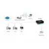 Levelone USB spausdintuvo serveris, juodas