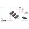 LevelOne POI-3000 Gigabit PoE injektorius, 802.3at/af PoE, 30W