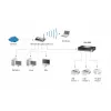 LevelOne FPS-1033 spausdintuvų serveris, 2x USB, 1x Parallel, pilka