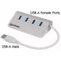 USB skirstytuvas Manhattan 4 prievadų USB-A 3.0