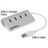 USB skirstytuvas Manhattan 4 prievadų USB-A 3.0