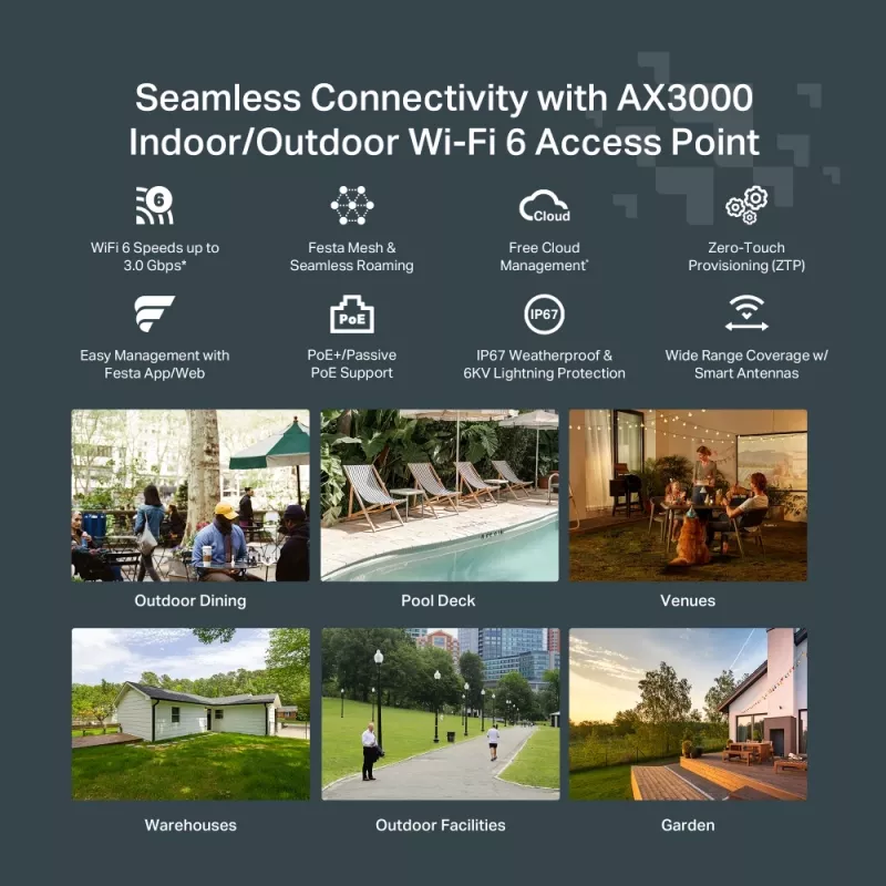 TP-Link Festa F65-Outdoor belaidis prieigos taškas, 3000 Mbit/s, balta, PoE