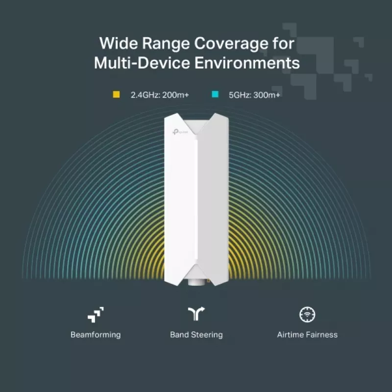 TP-Link Festa F65-Outdoor belaidis prieigos taškas, 3000 Mbit/s, balta, PoE