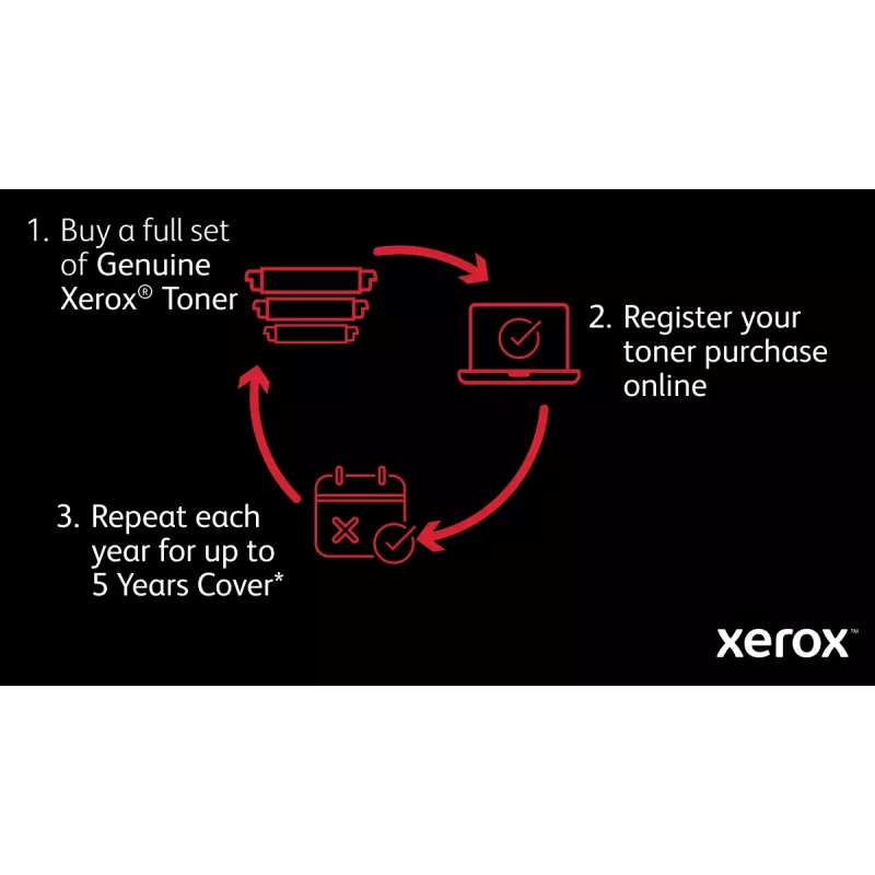 Xerox B310 A4 40ppm belaidis dvipusis spausdintuvas PS3 PCL5e/6 2 padėklai iš viso 350 lapų