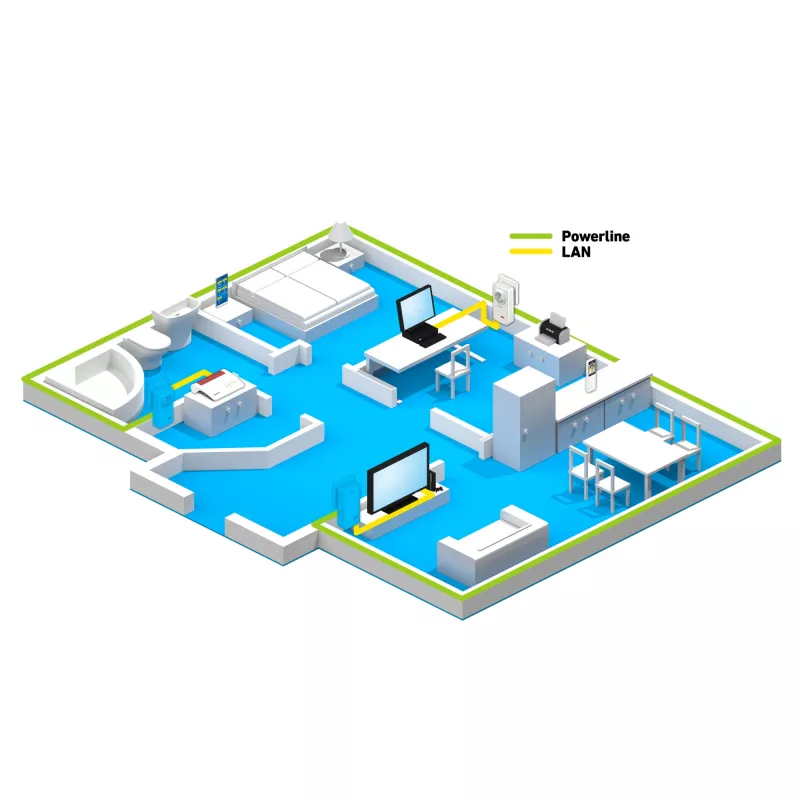 Powerline FRITZ 1220 1200 Mbit/s Ethernet LAN Baltas 1 vnt.