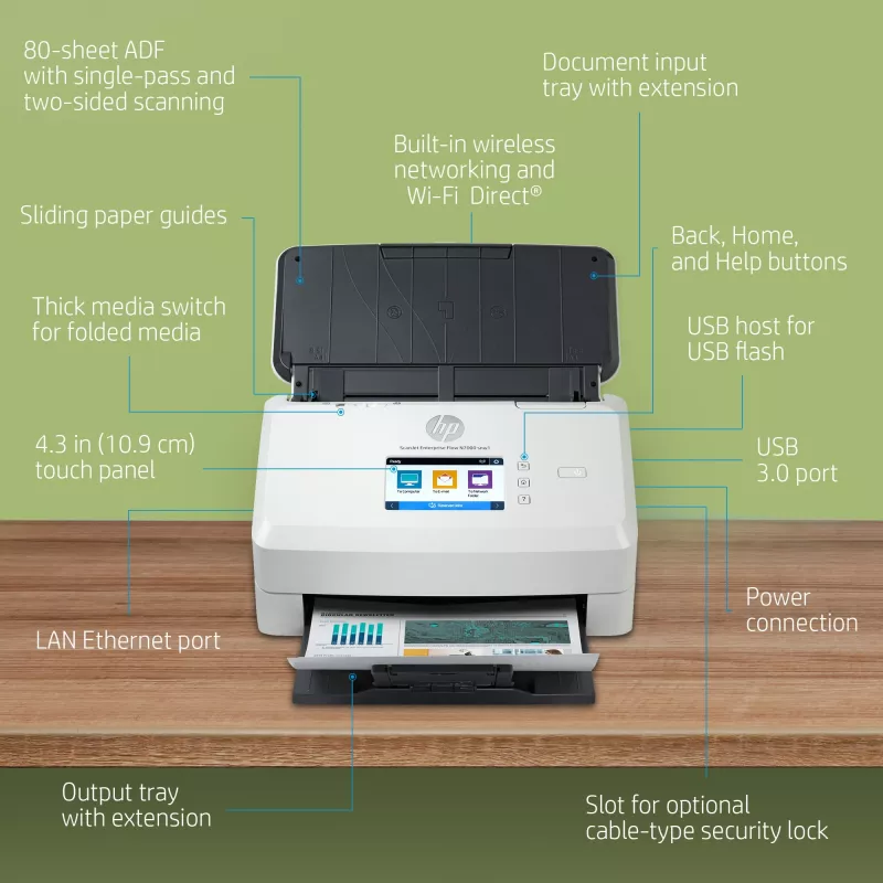 HP Scanjet Enterprise Flow N7000 lakštinis skaitytuvas 600 x 600 DPI A4 baltas