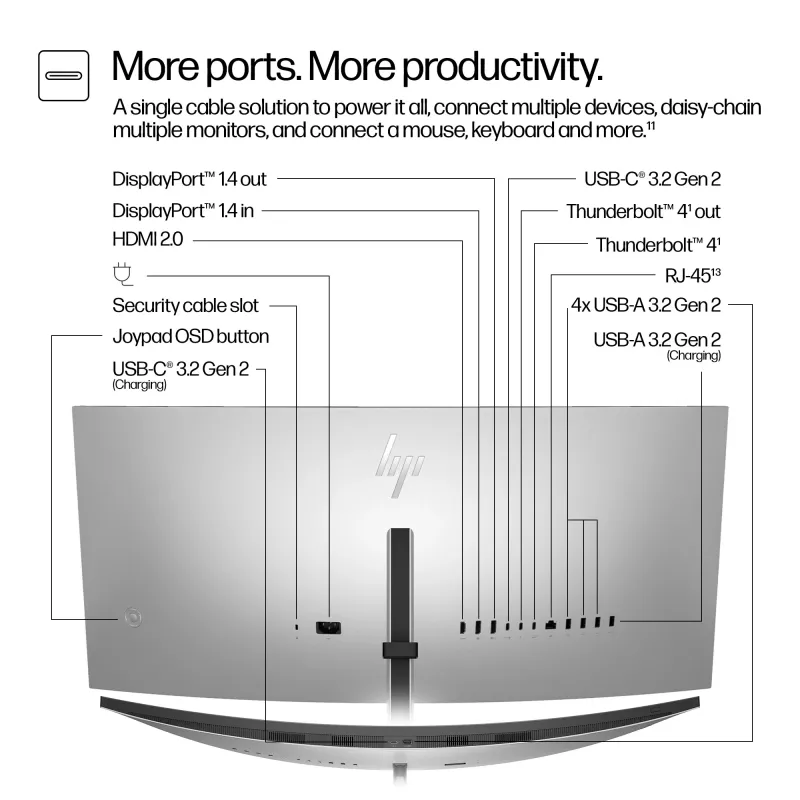 HP Series 7 Pro 34 colių WQHD konferencinis monitorius - 734pm, 86,4 cm (34 colių), 3440 x 1440 pikselių, Wide Quad HD, LCD, 5 ms, juoda, sidabrinė