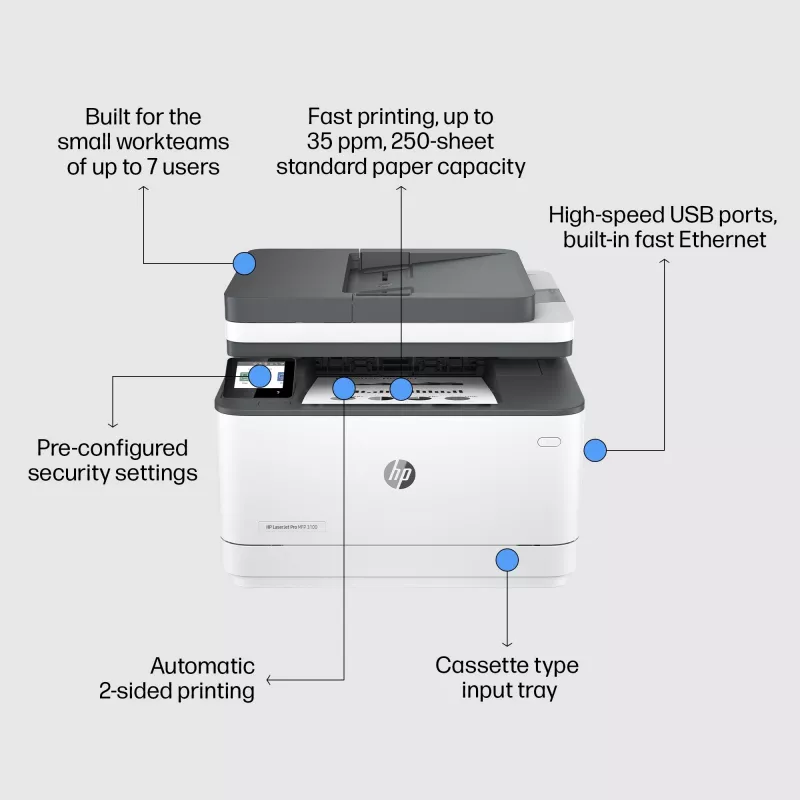 Spausdintuvas HP LaserJet Pro 3002dn pilkai baltas