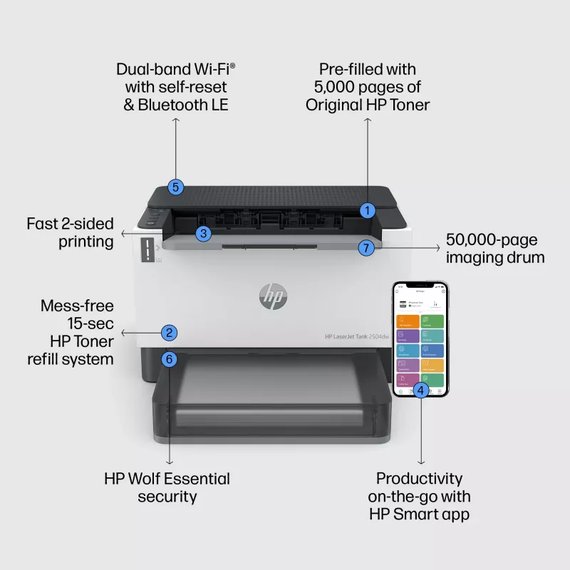 HP LaserJet Tank 2504dw spausdintuvas, lazerinis, 600 x 600 DPI, A4, 22 ppm, dvipusis spausdinimas, tinklo paruoštas