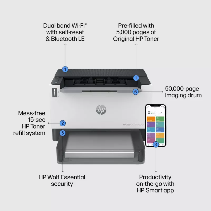 HP LaserJet Tank 1504w spausdintuvas, lazerinis, 600 x 600 DPI, A4, 22 ppm, dvipusis spausdinimas, tinklo paruoštas