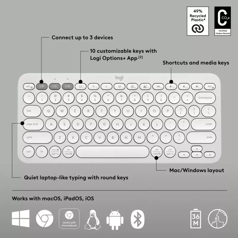 Kompaktiška mini klaviatūra Logitech Pebble Keys 2 K380s – RF belaidė + Bluetooth, QWERTY US International, balta