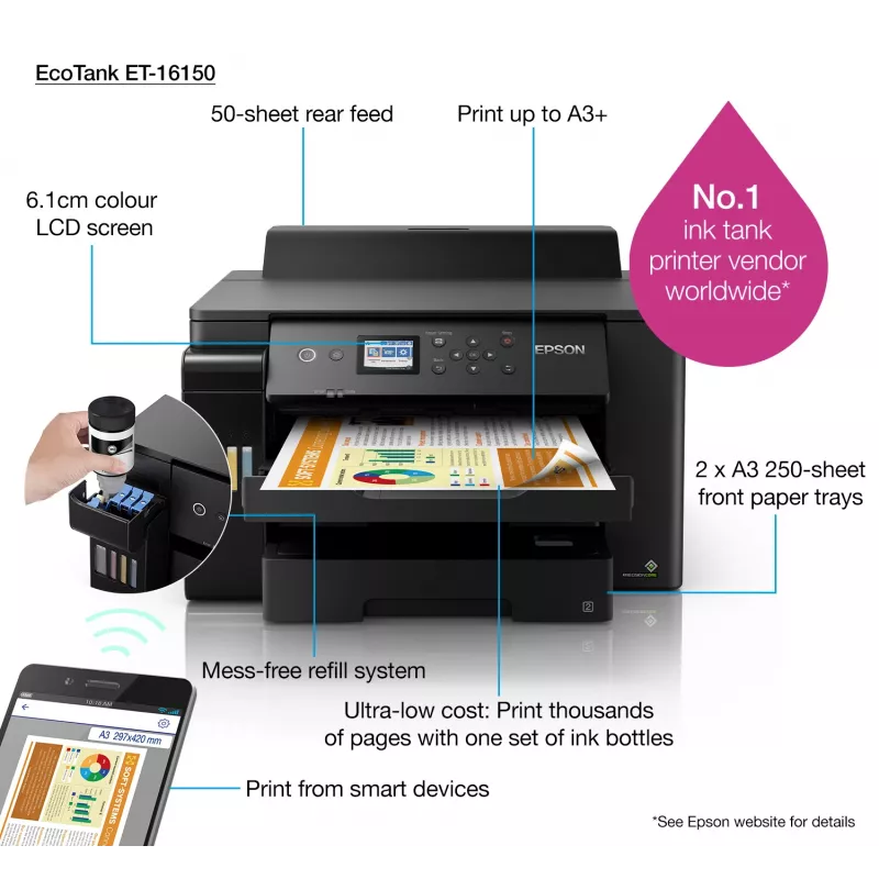 Epson EcoTank ET-16150 spausdintuvas, spalvotas, 4800 x 1200 DPI, A3, Wi-Fi