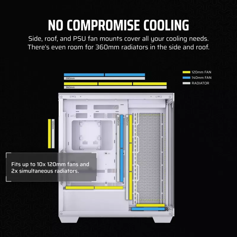 CORSAIR 3500X vidutinis bokštas - baltas