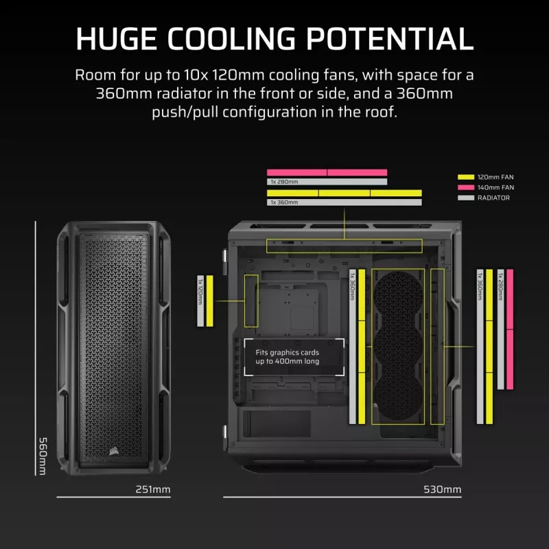 CORSAIR 5000T vidutinis bokštas – aukšto našumo korpusas (juodas)