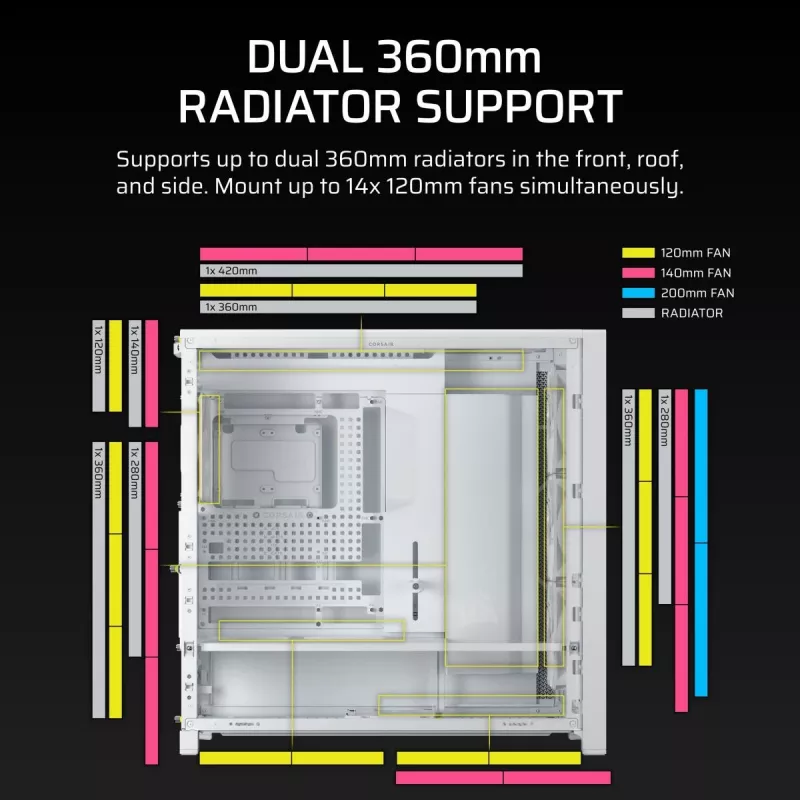 CORSAIR FRAME 5000D RS korpusas - didelio oro srauto vidutinio bokšto korpusas - baltas