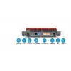 FRITZ!Box 5690 belaidis maršrutizatorius 2.5 Gigabit Ethernet dviejų juostų (2,4 GHz / 5 GHz) raudonas, baltas