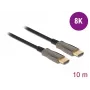DELOCK aktyvus optinis HDMI kabelis - A kištukas - A kištukas - 8K 60 Hz - 10 m - Juoda