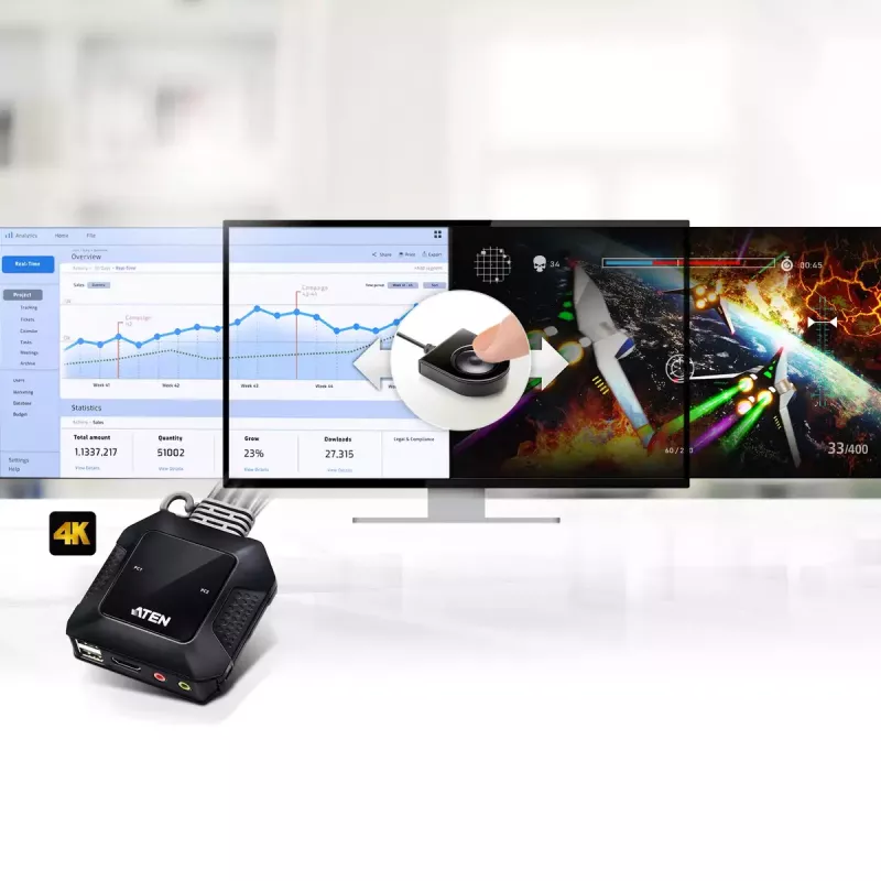 ATEN CS22H 2 prievadų USB 4K HDMI KVM jungiklis su nuotoliniu prievadų parinkikliu