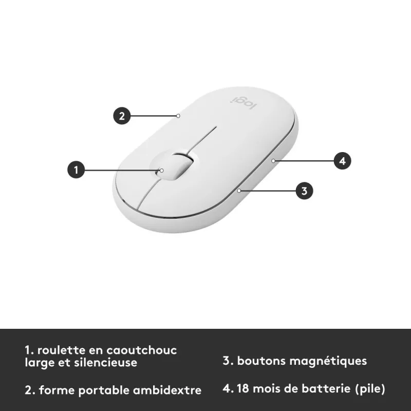 LOGITECH MK470 – belaidis klaviatūros ir pelės rinkinys, offwhite, AZERTY prancūzų išdėstymas