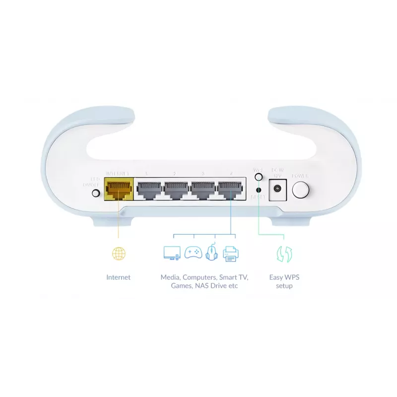 Wi-Fi maršrutizatorius D-Link AX3000 dviejų juostų Wi-Fi 6